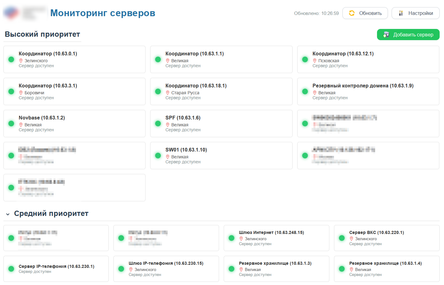 Мониторинг серверов